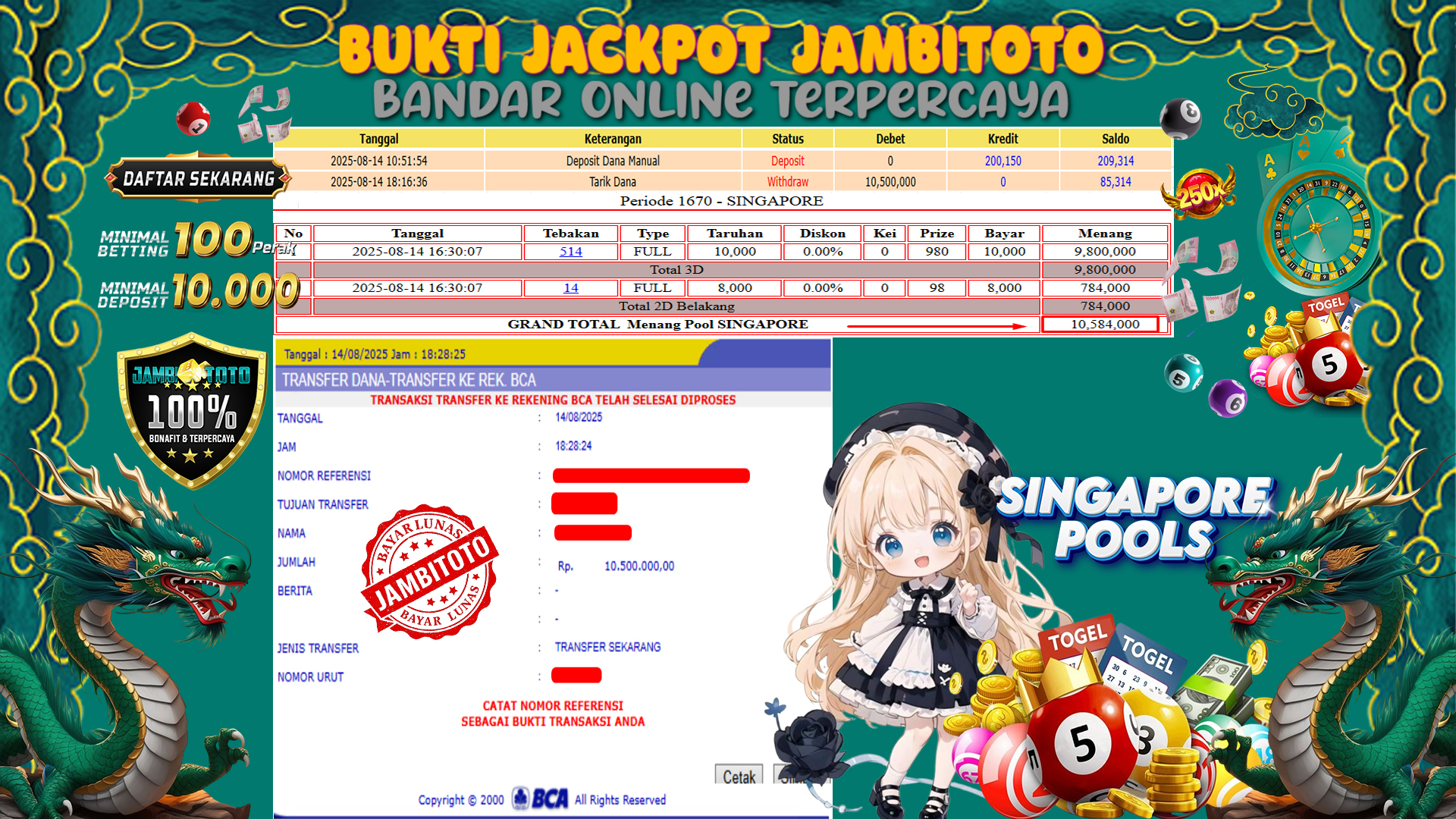 Gambar Bukti